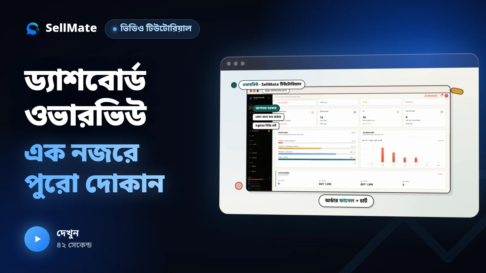 SellMate ড্যাশবোর্ড ওভারভিউ — এক নজরে পুরো দোকান | পর্ব ১